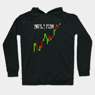 Inflation Hoodie